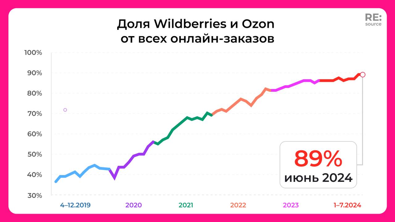 🔹🔹🔹 image preview