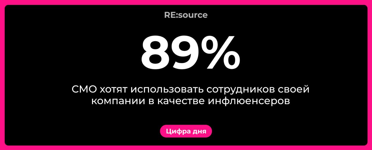 Фотография поста