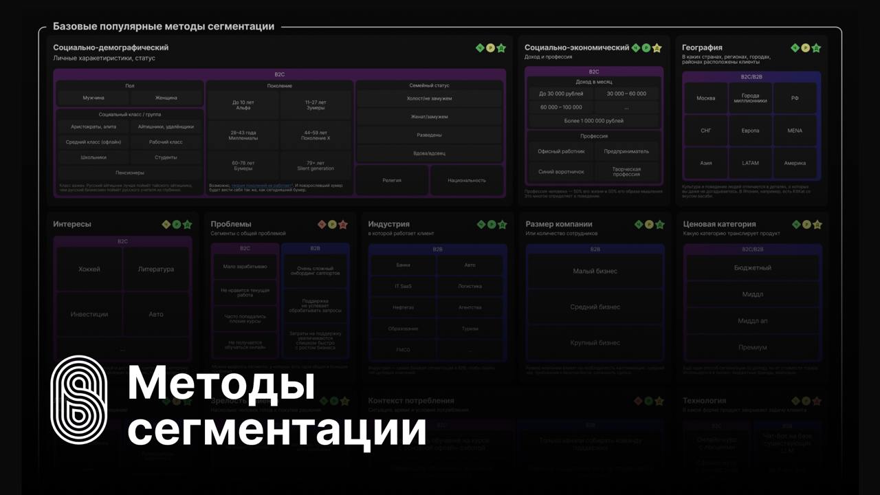 Фотография поста