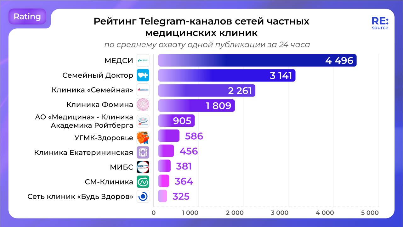 🔹🔹🔹 image preview