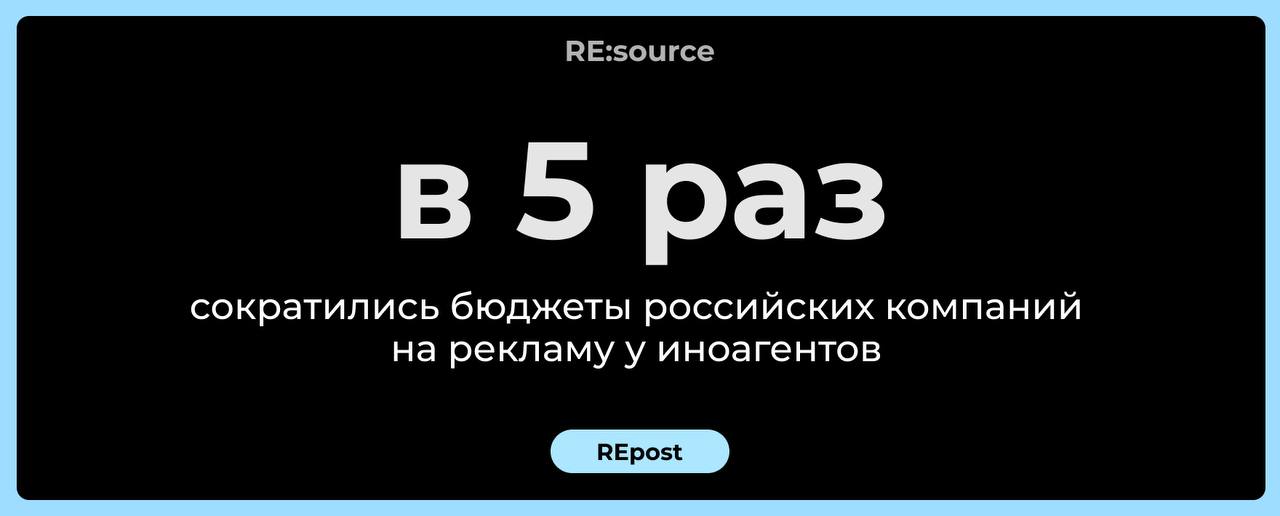 Фотография поста