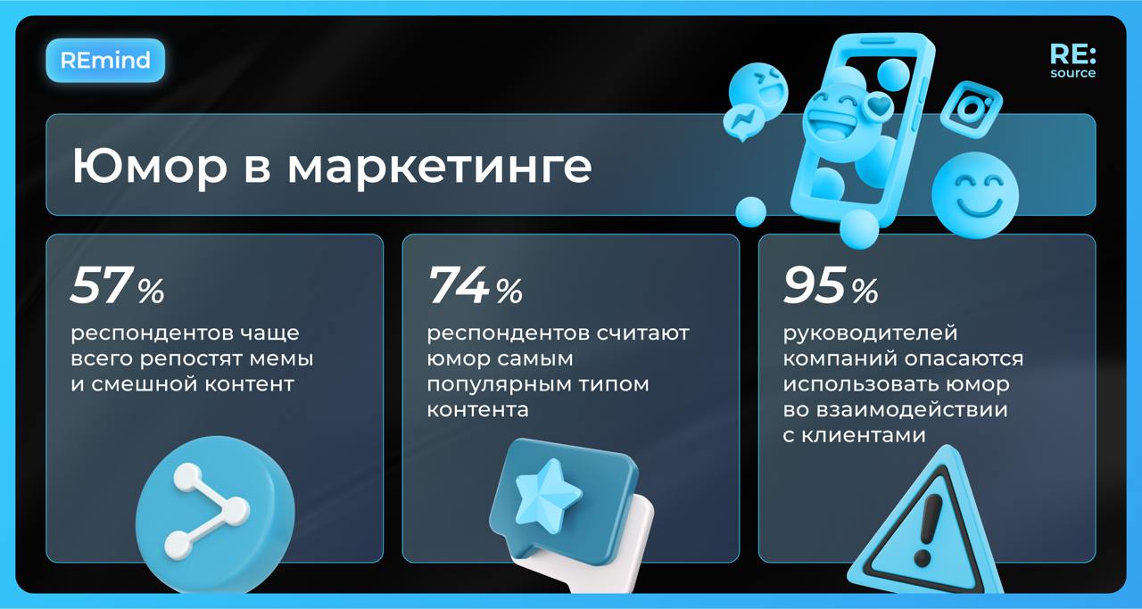 Юмор в рекламе: как увеличить продажи image preview