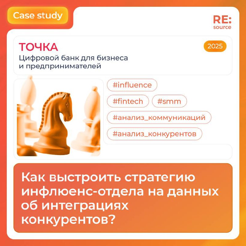 Фотография поста