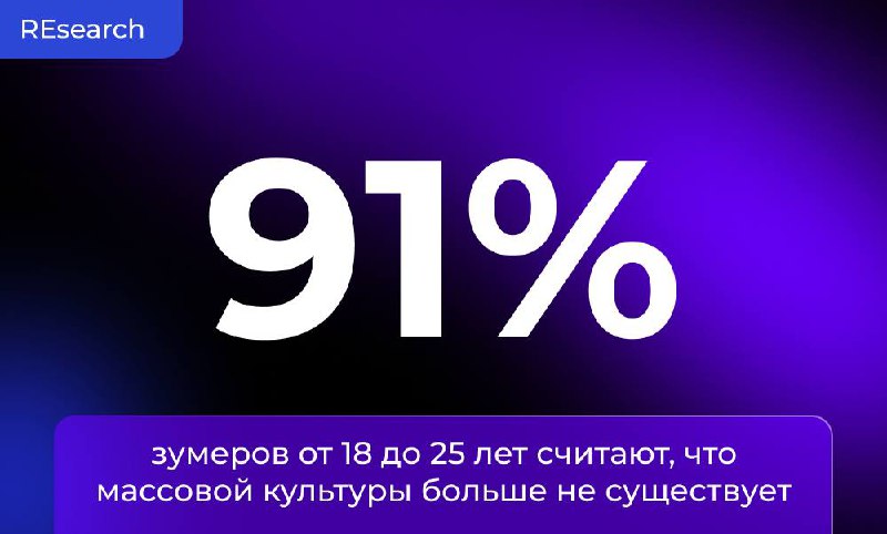 Фотография поста