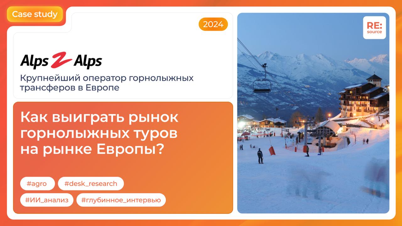 Фотография поста