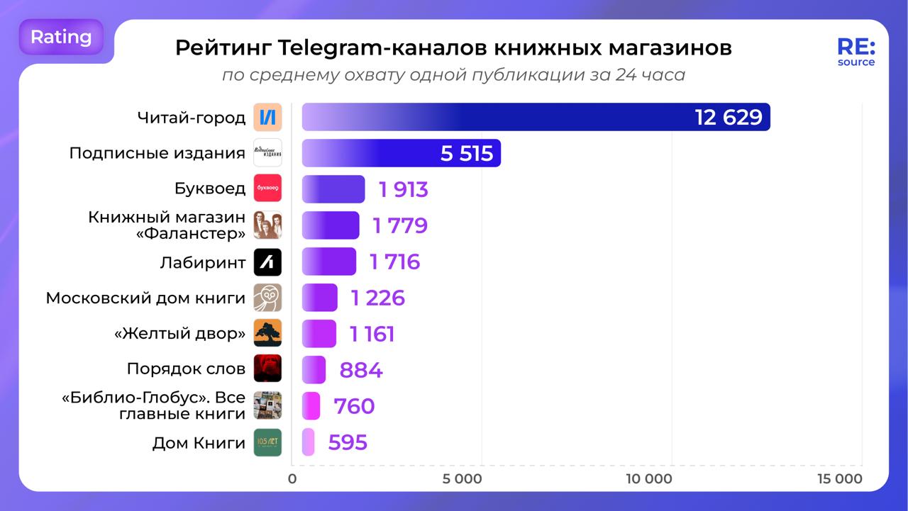 🔹🔹🔹 image preview
