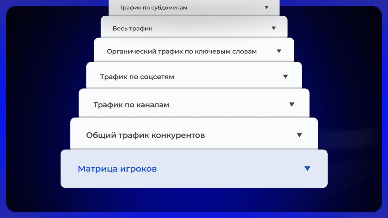 Фотография поста