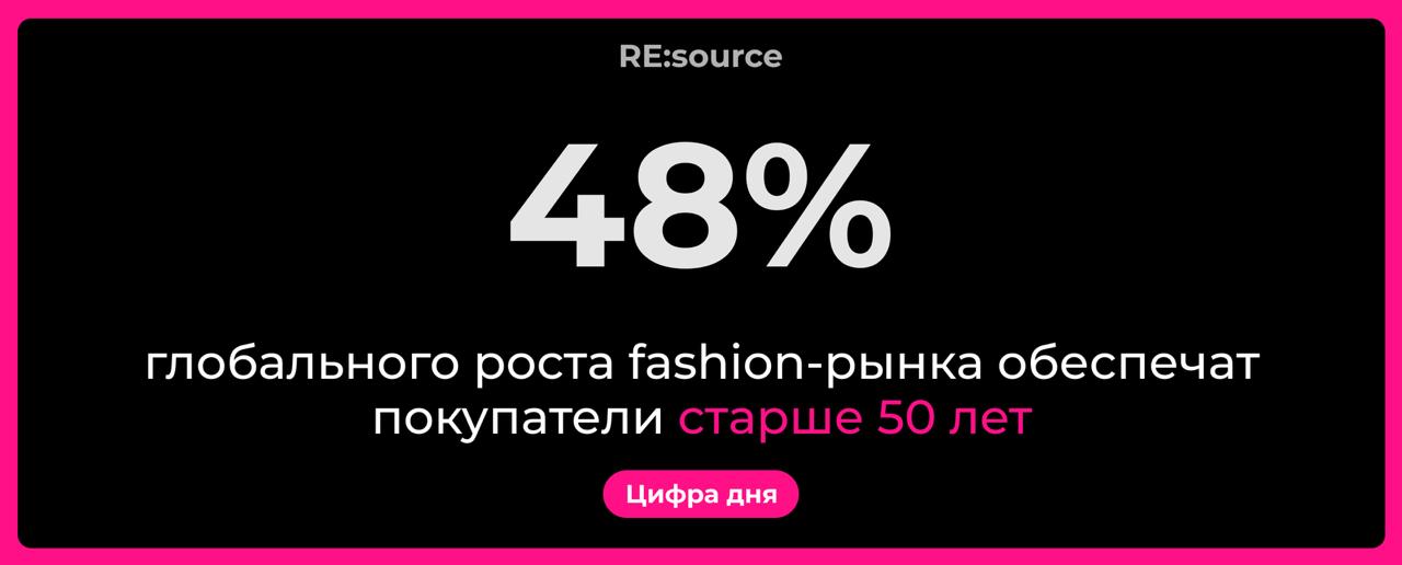 Фотография поста