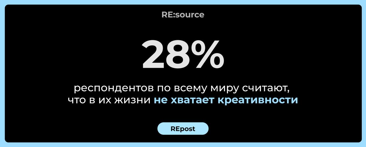 Фотография поста