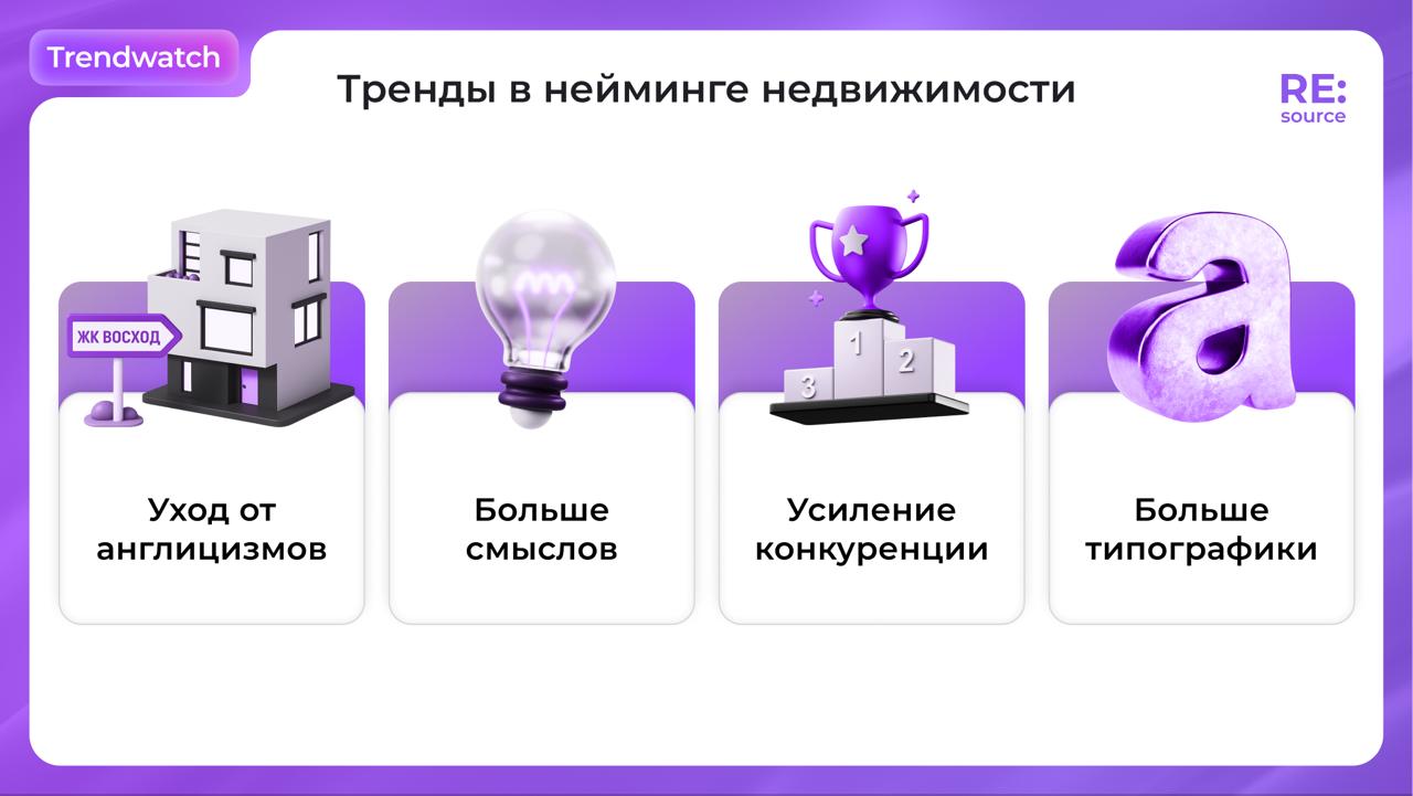 Фотография поста