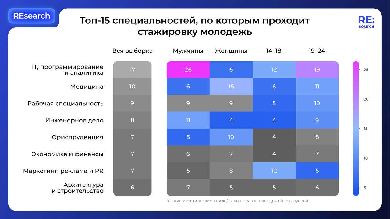 🔹🔹🔹 image preview