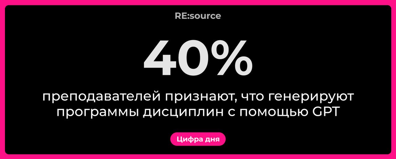 Фотография поста