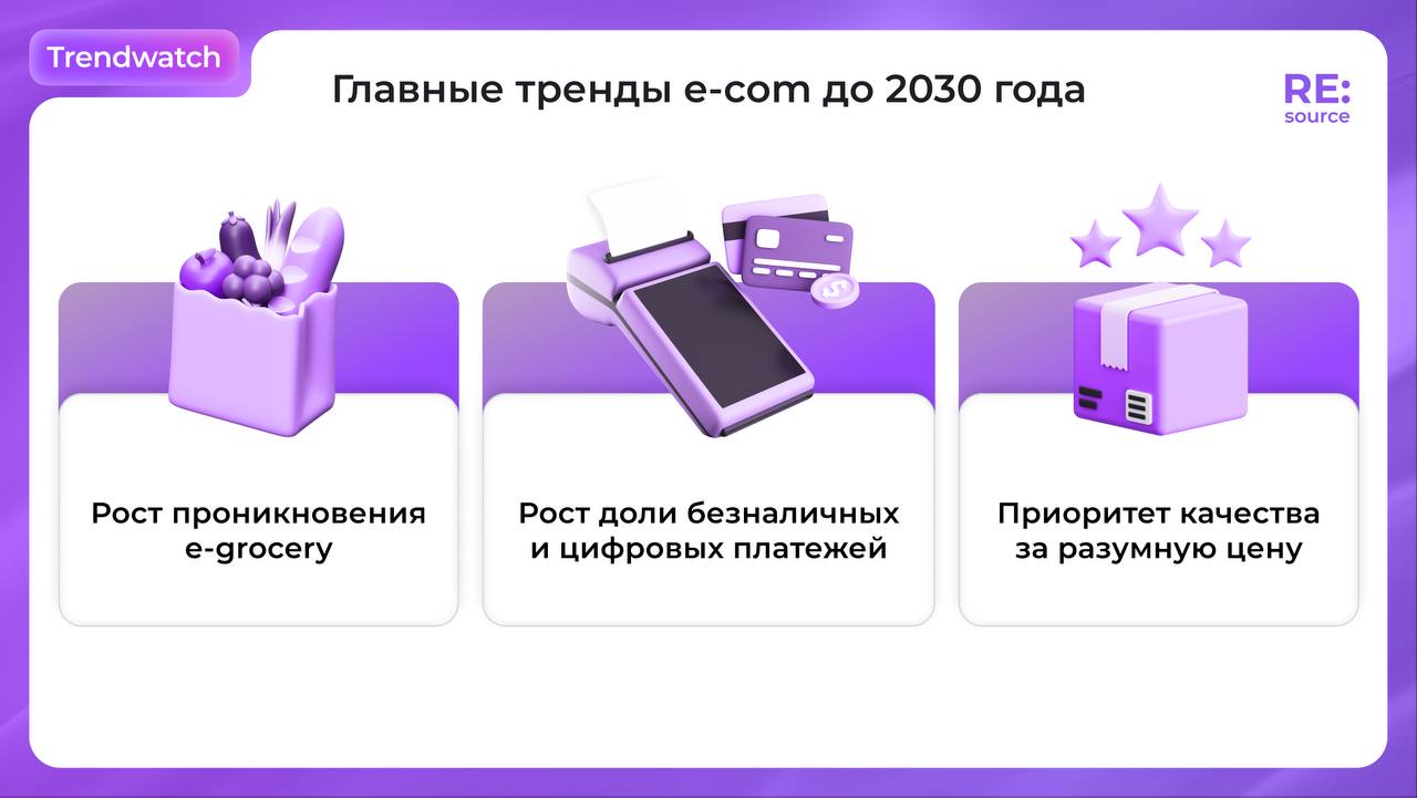 Фотография поста