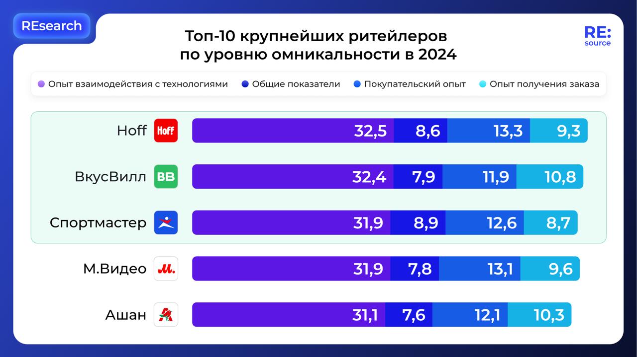 🔹🔹🔹 image preview