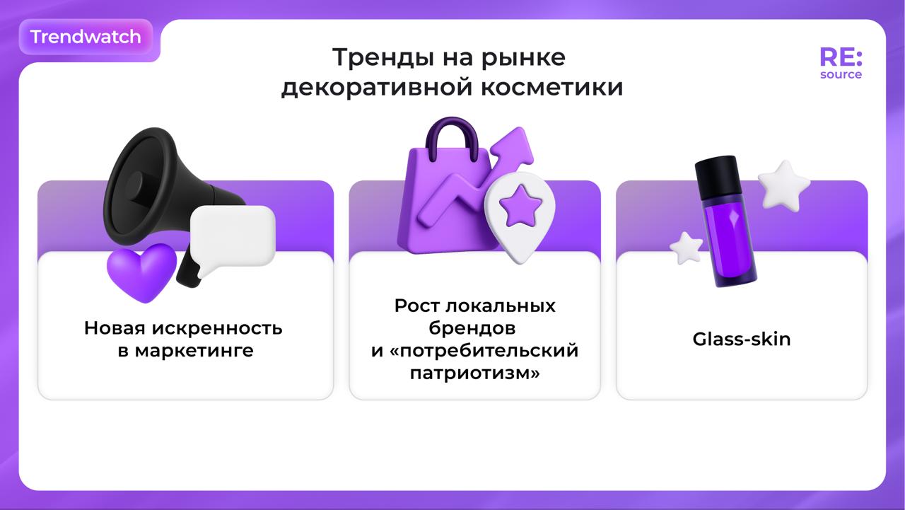 Фотография поста