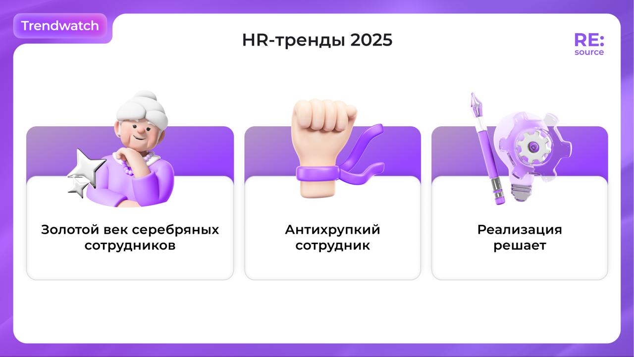 Фотография поста