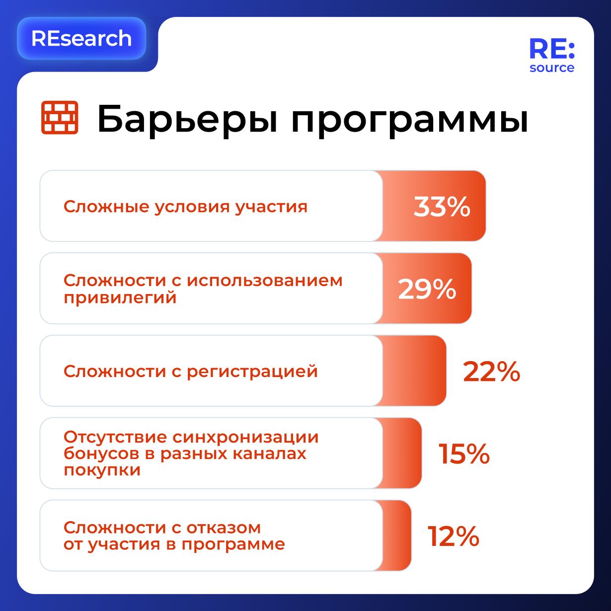 🔹🔹🔹 image preview