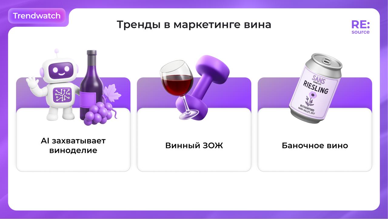 Фотография поста