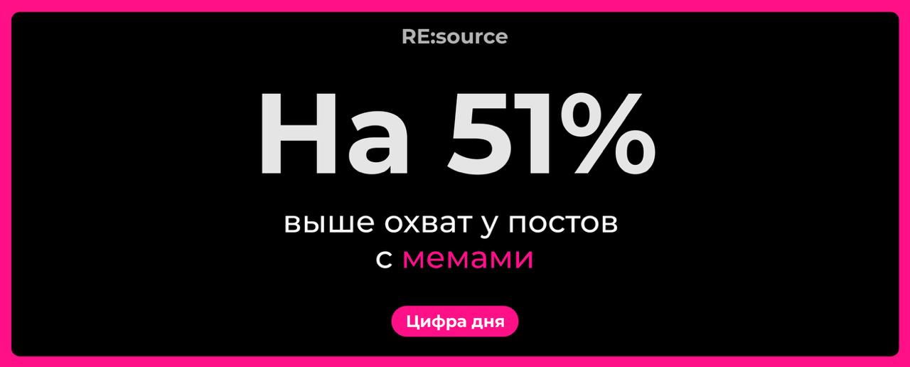 Фотография поста