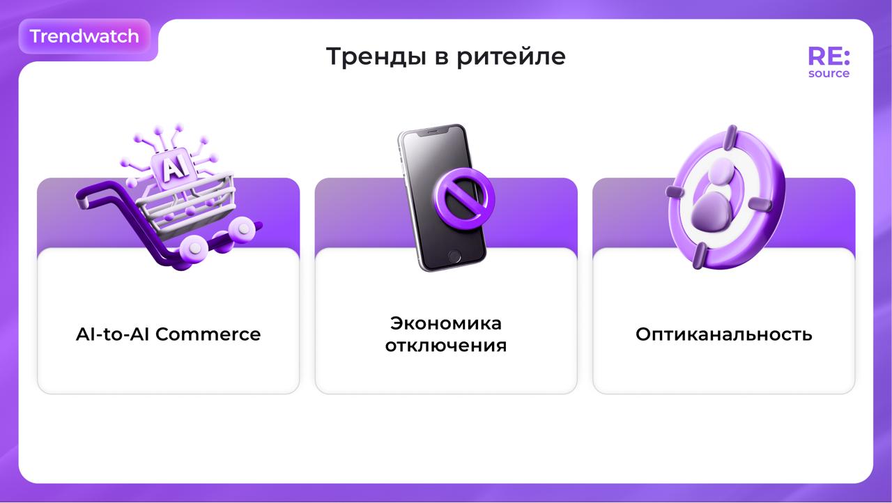Фотография поста