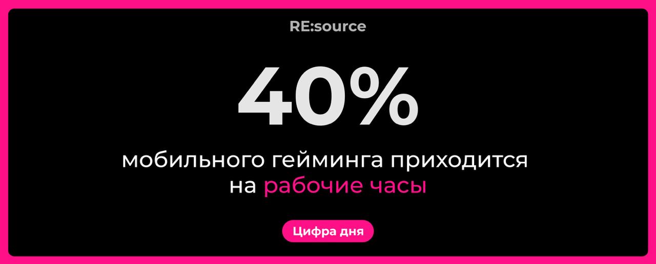 Фотография поста