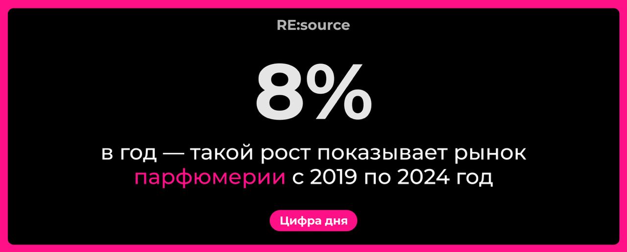 Фотография поста