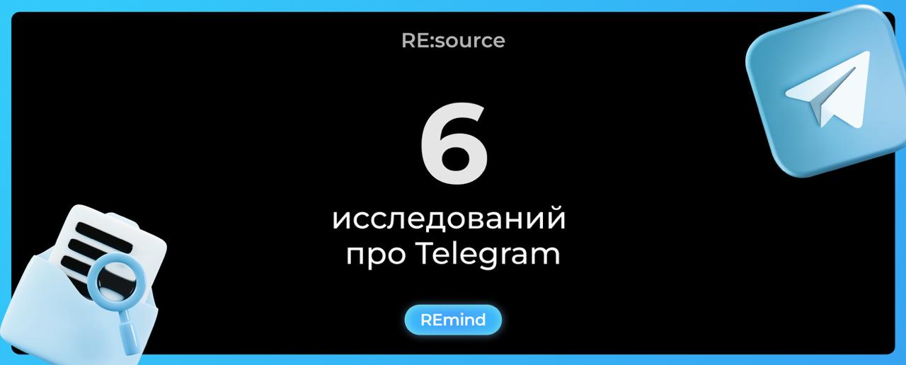 Фотография поста