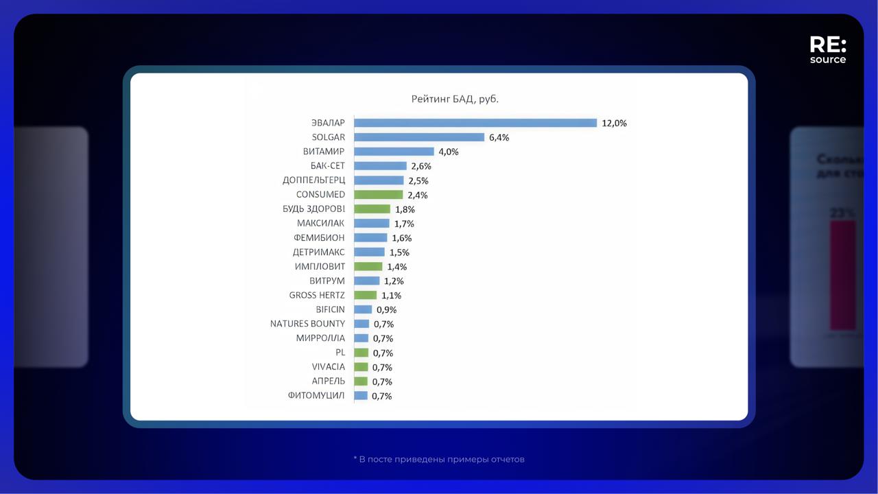 Предоставим актуальные исследования рынка image preview