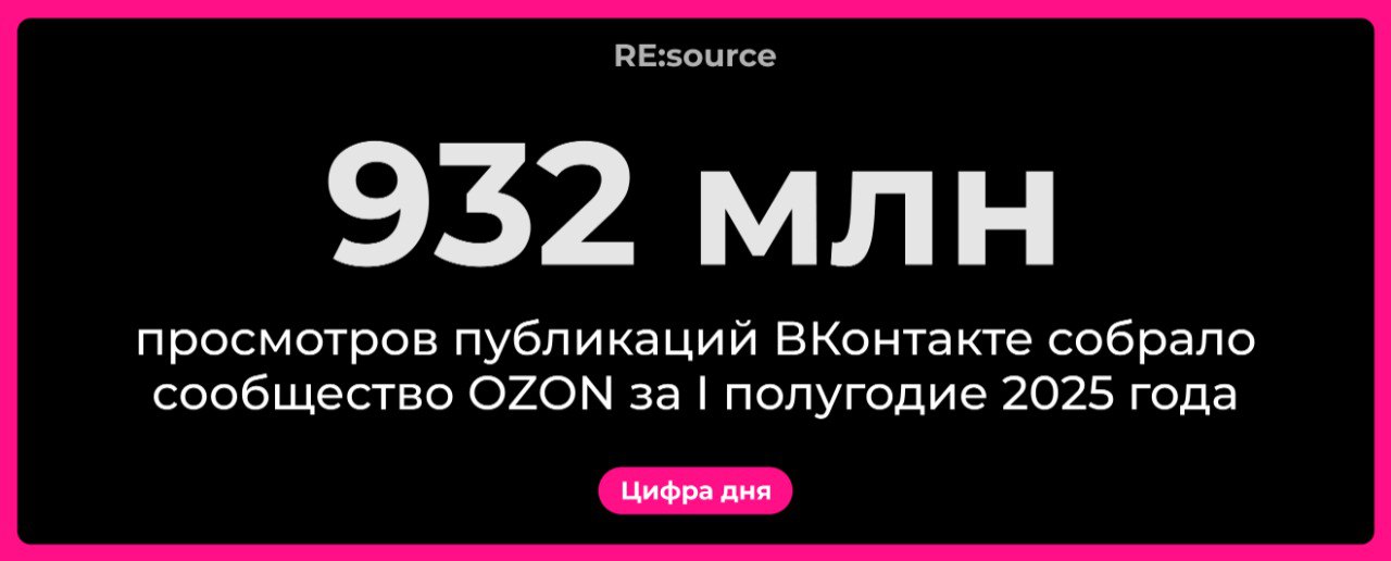 Фотография поста
