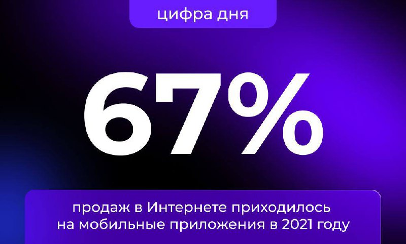 Фотография поста