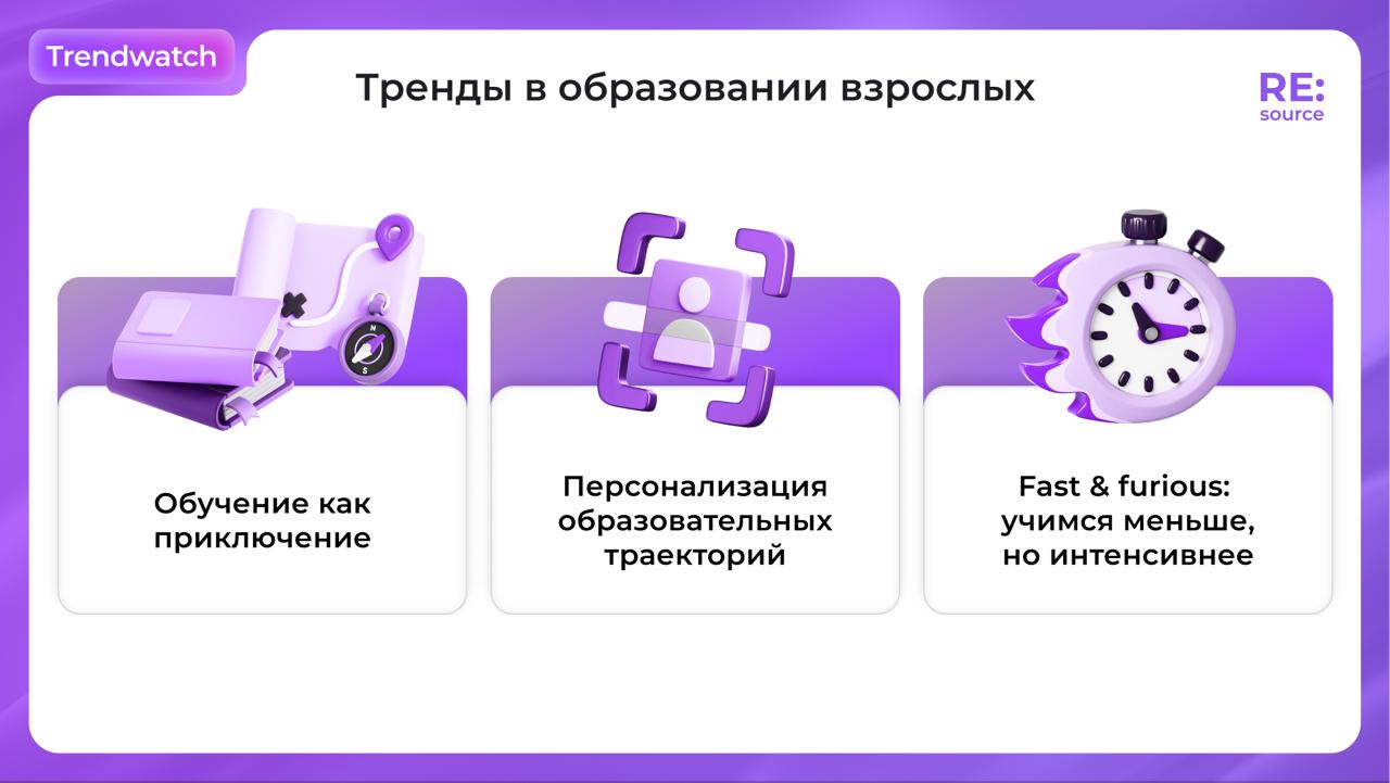 Фотография поста