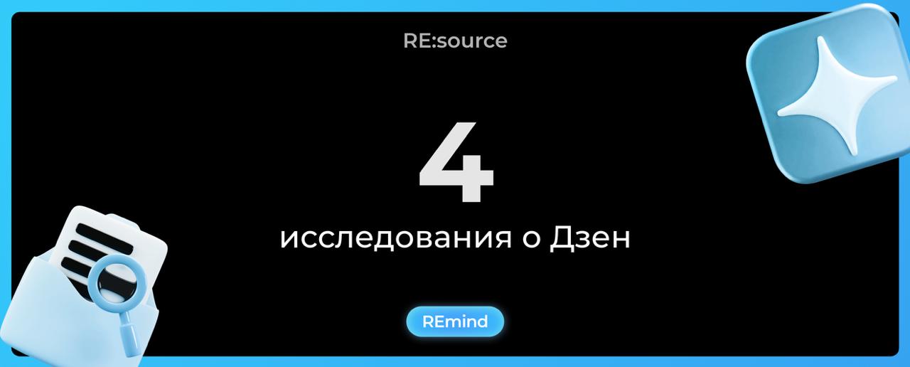 Фотография поста