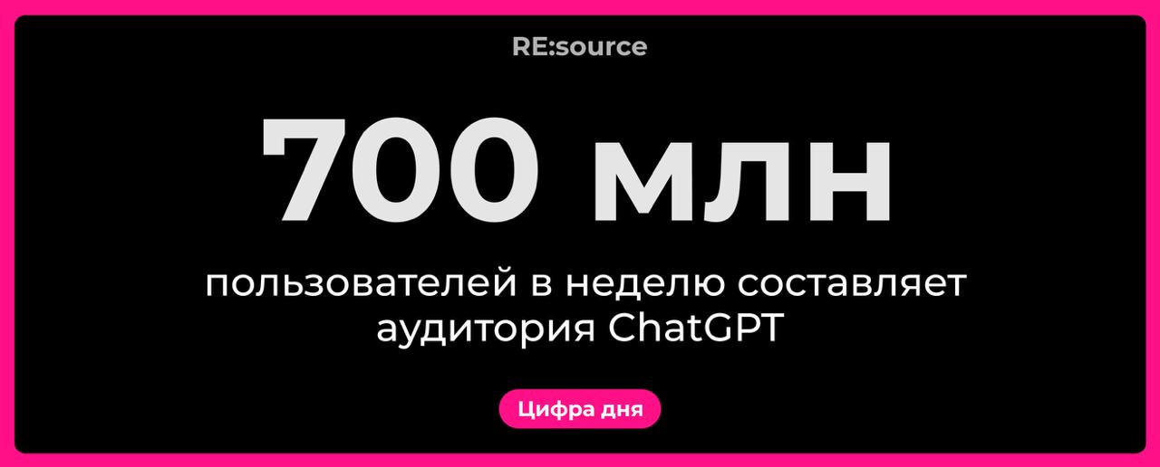 Фотография поста