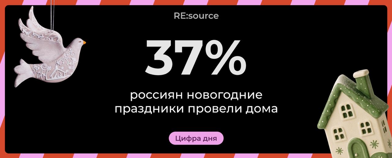 Фотография поста