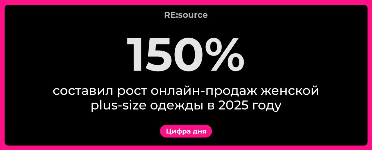 Фотография поста