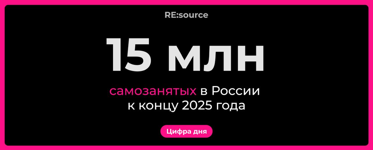 Фотография поста