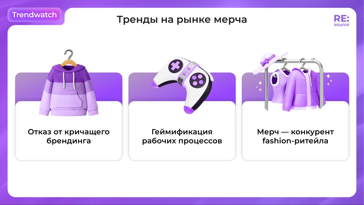 Фотография поста