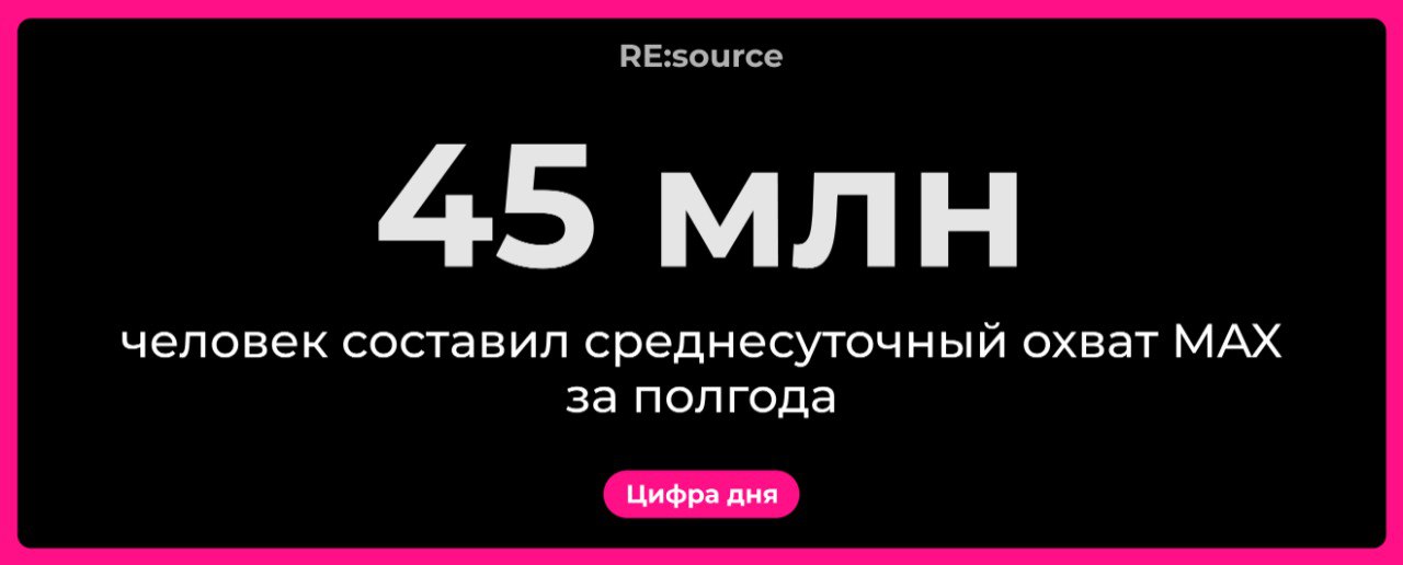 Фотография поста