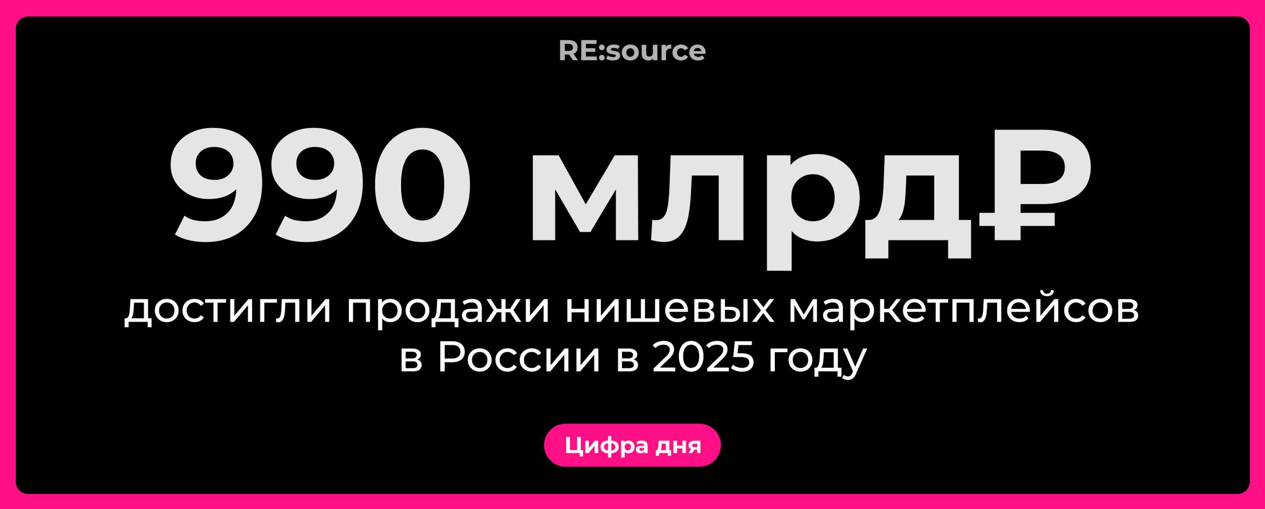 Фотография поста