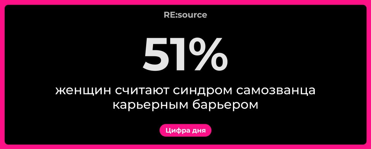 Больше половины женщин сталкиваются с синдромом самозванца на пути к топ-позициям image preview