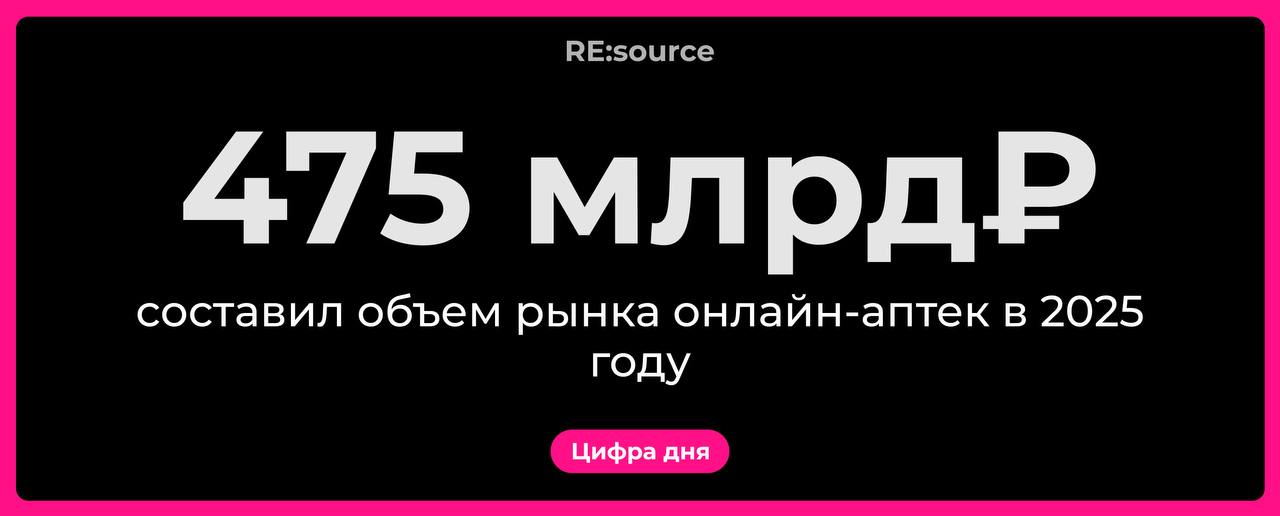 Фотография поста