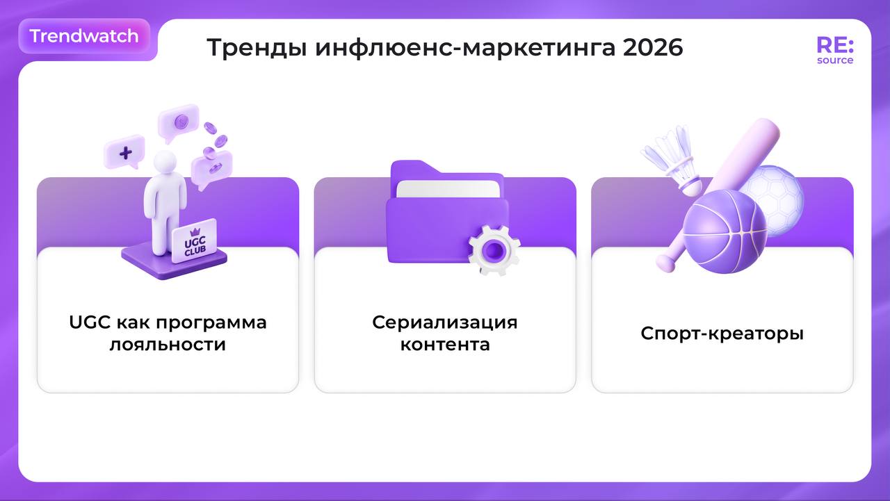 Фотография поста