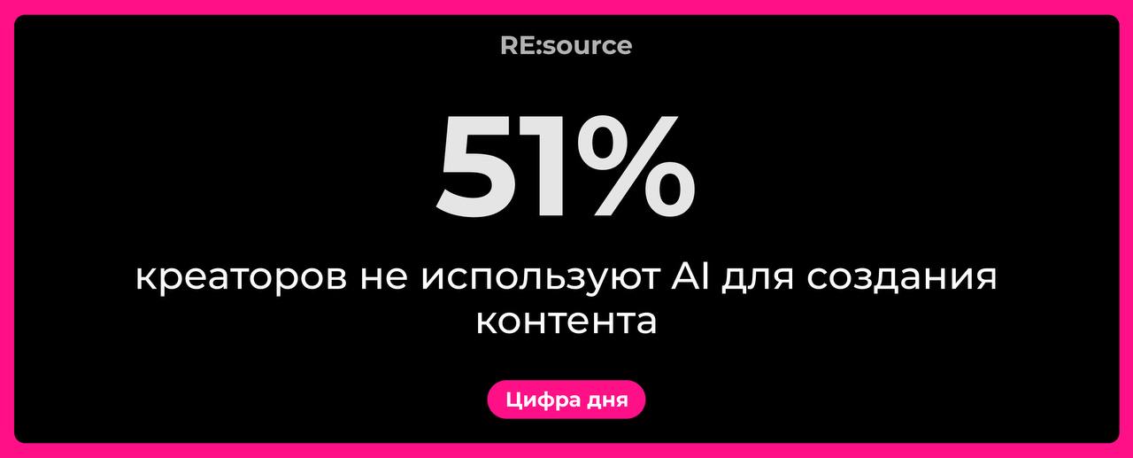 Фотография поста