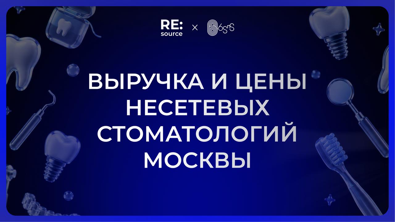 Фотография поста