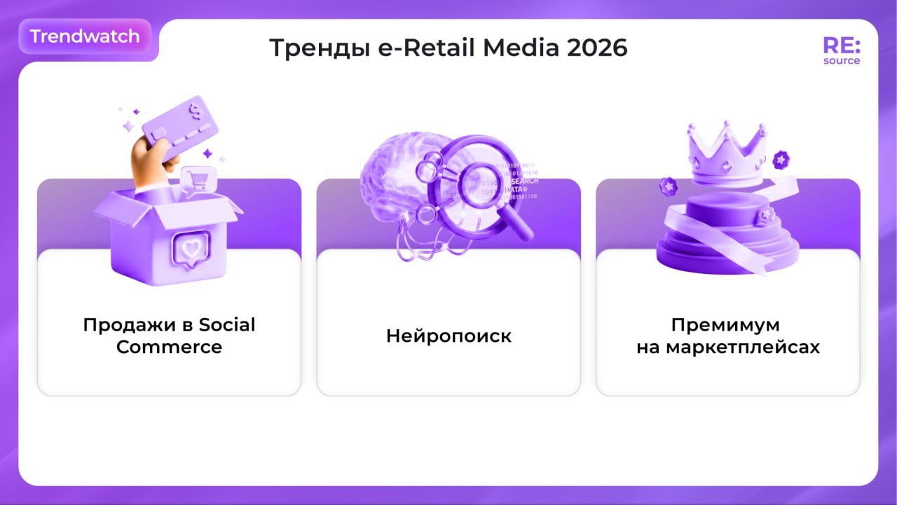 Фотография поста