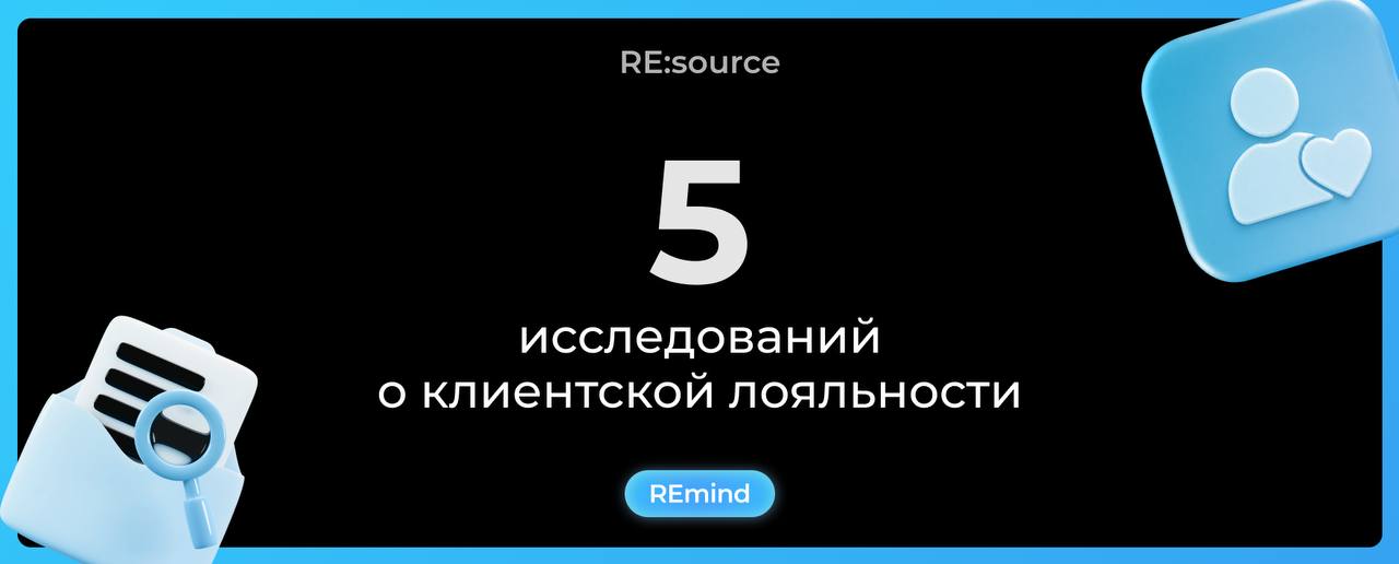 Фотография поста
