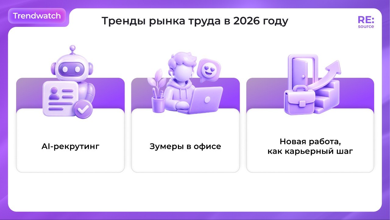 Фотография поста