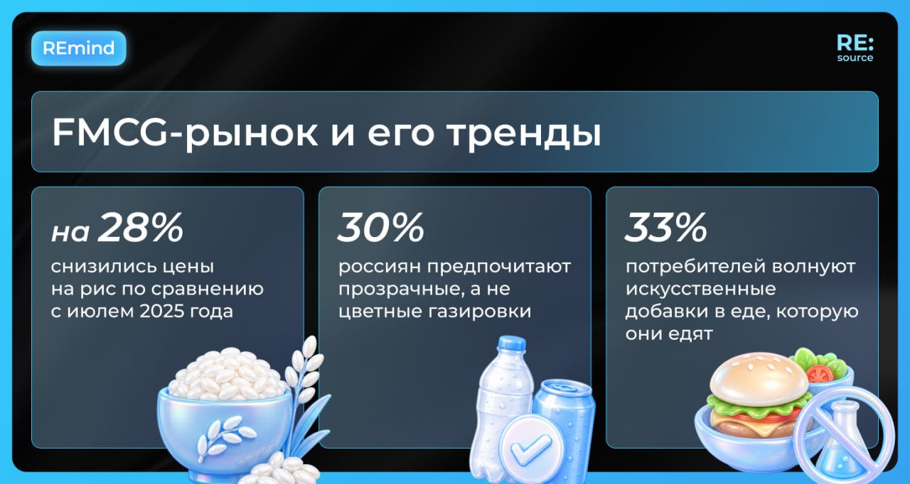 Фотография поста