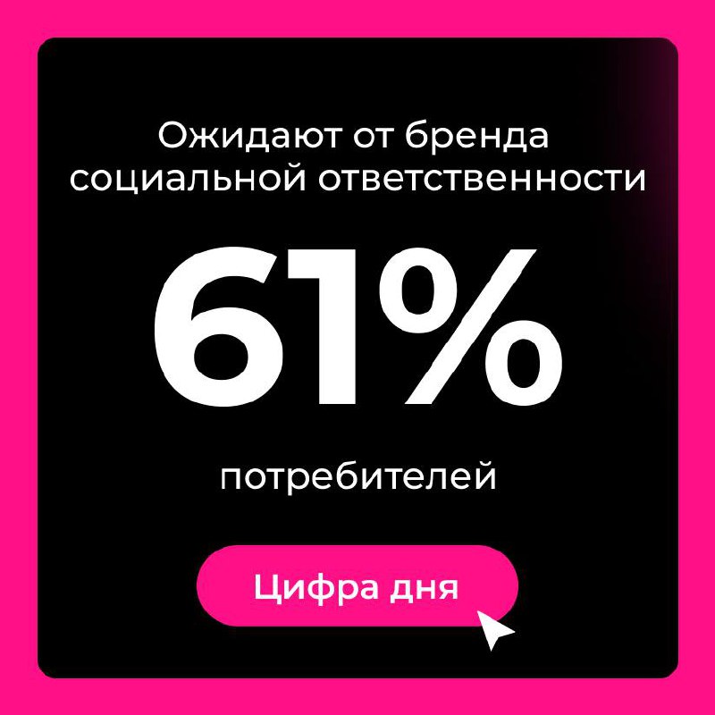 Фотография поста