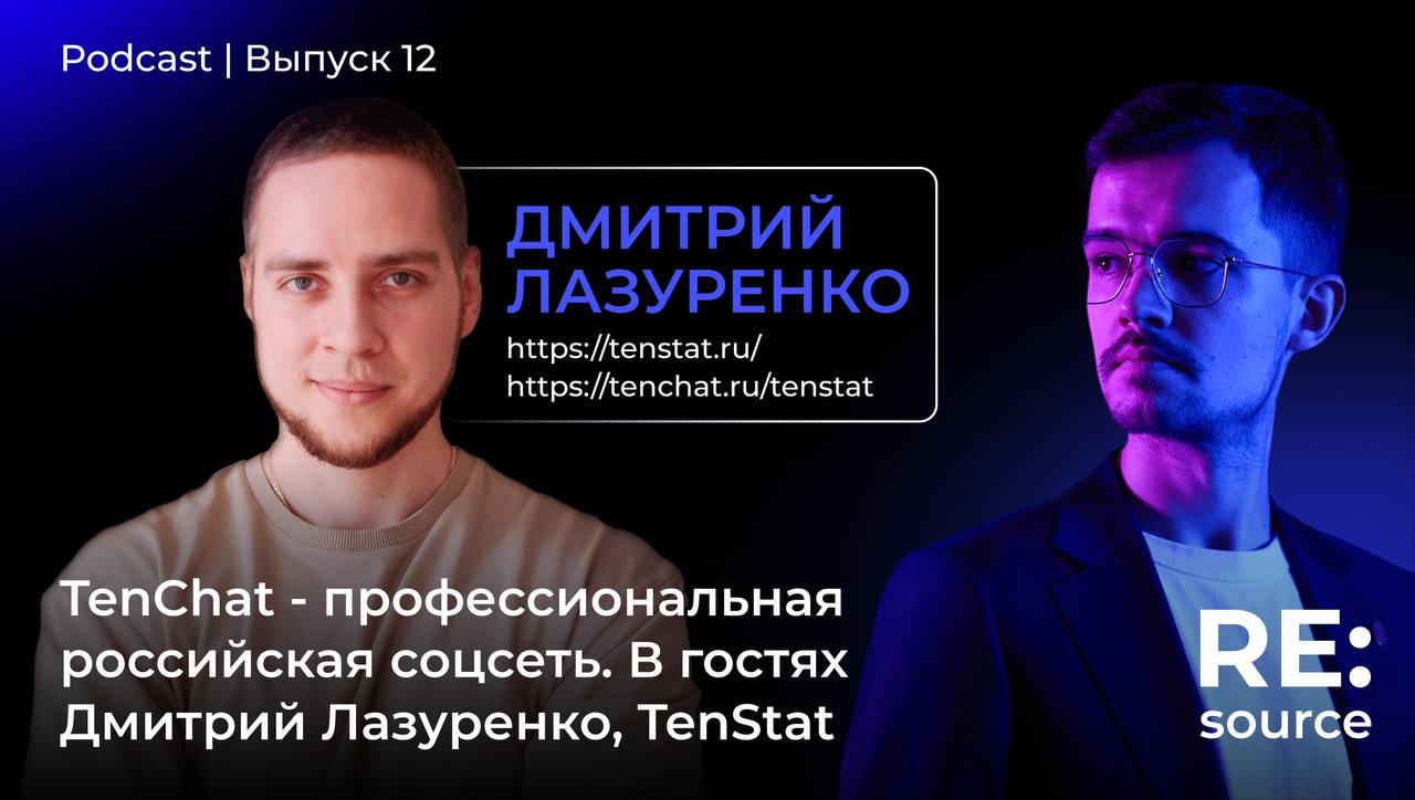 Фотография поста